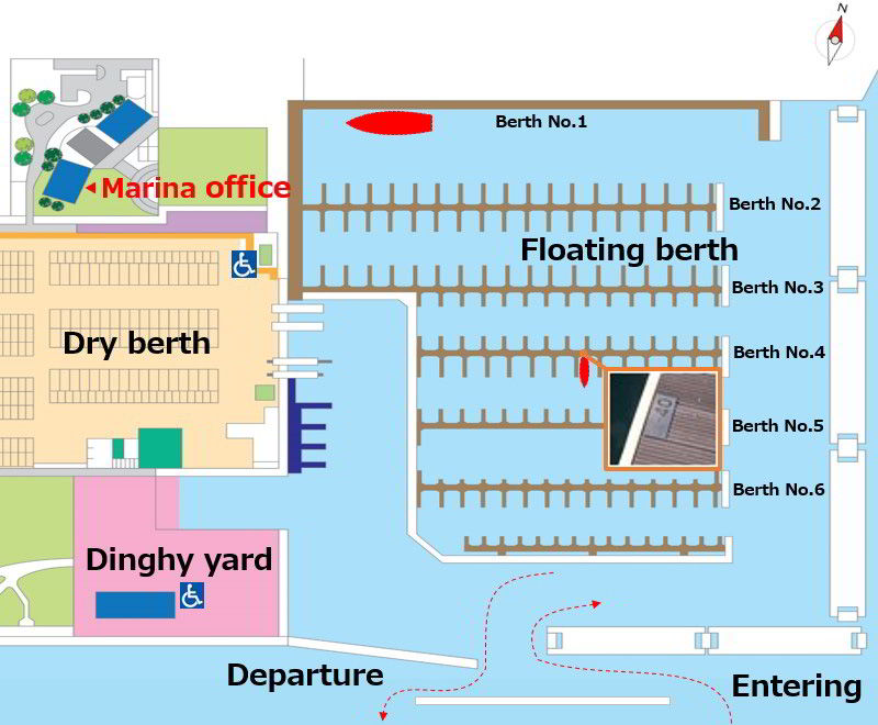 Example of instructions about mooring place
